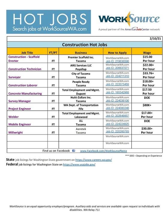 Hot Jobs Construction Sector February 10th