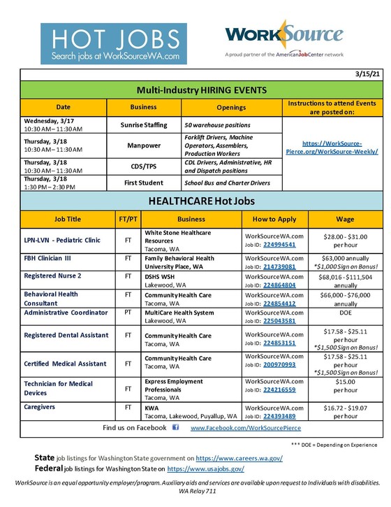 Healthcare Hot Jobs list