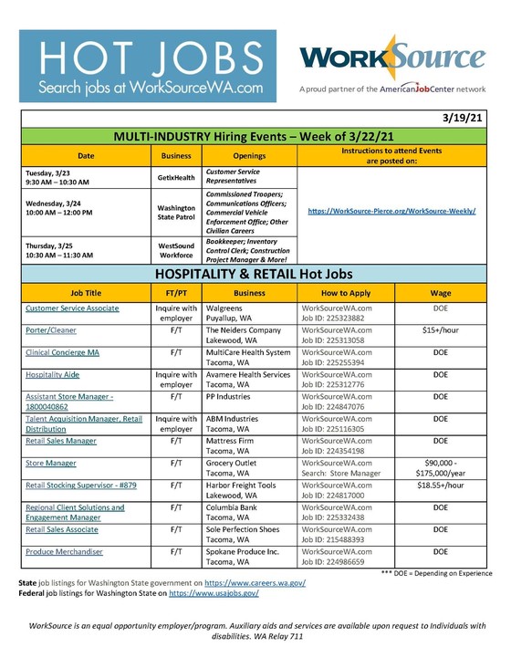 Hot Jobs: Hospitality and Retail Sectors