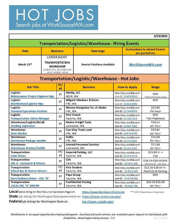 Hot Jobs Transportation/Logistics/Warehouse list