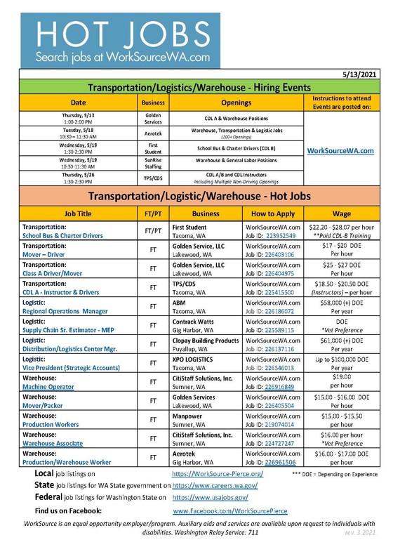Transportation/Logistics/Warehouse Hot Jobs list