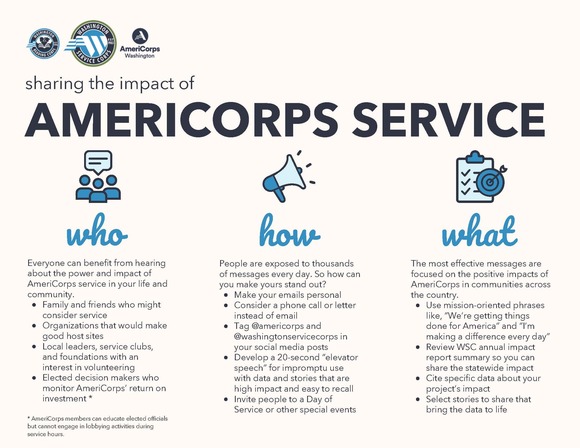 image-wsc-americorps-conversation-guide