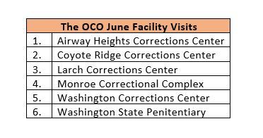 OCO June Facility Visits 