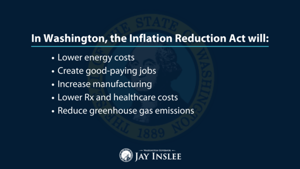 Inflation reduction act graphic
