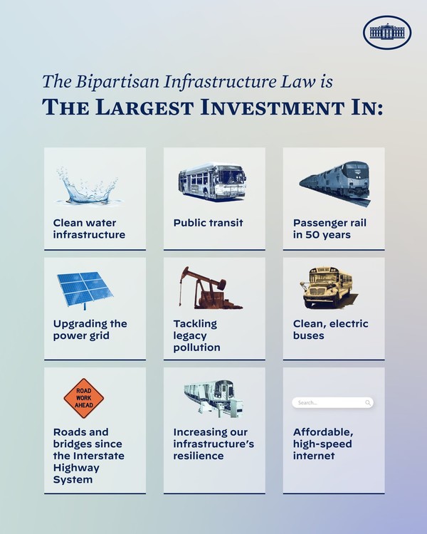 President Joe Biden signed the Bipartisan Infrastructure Law one year ago, 