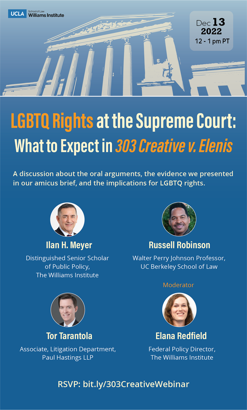 LGBTQ Rights at SCOTUS