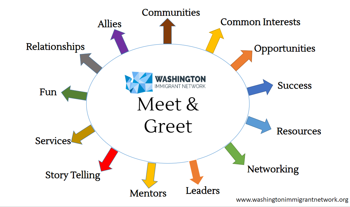 Logo for WIN's Meet & Greet Events