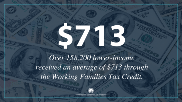 The Working Families Tax Credit returned an average of $713 to low-income families.