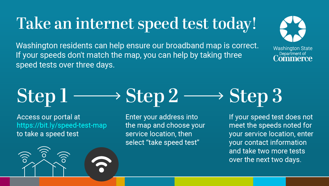 Instructions to test your internet speed at https://bit.ly/speed-test-map