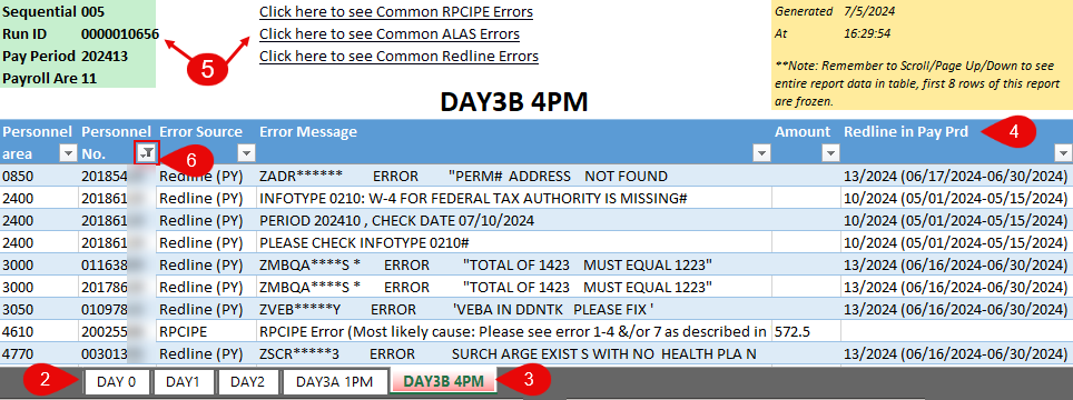 Sample of error spreadsheet with matching numbered items corresponding with the itemized list.  
