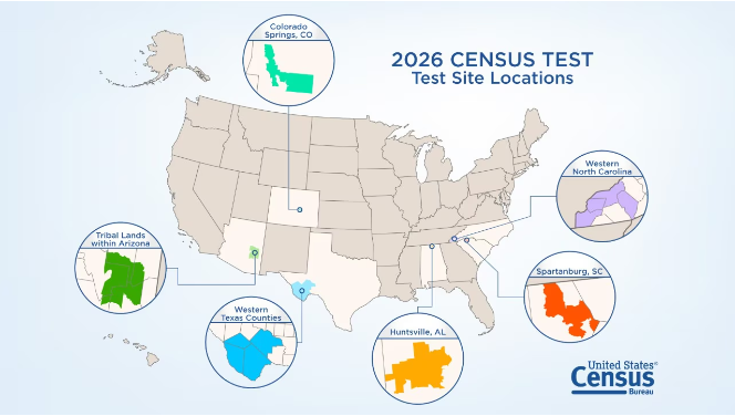 US CENSUS 2026 Test Sites