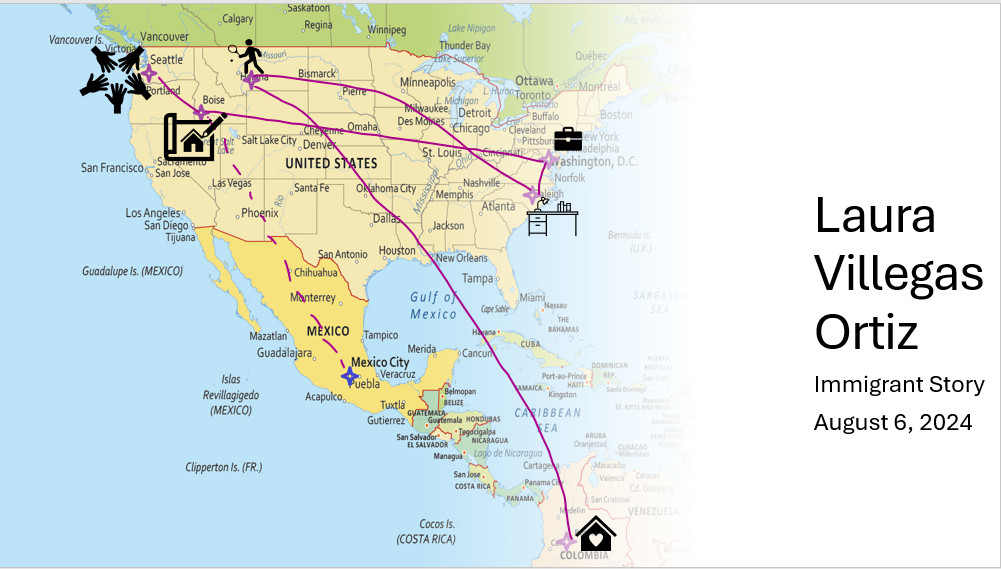 Map of Laura Villegas journey to America