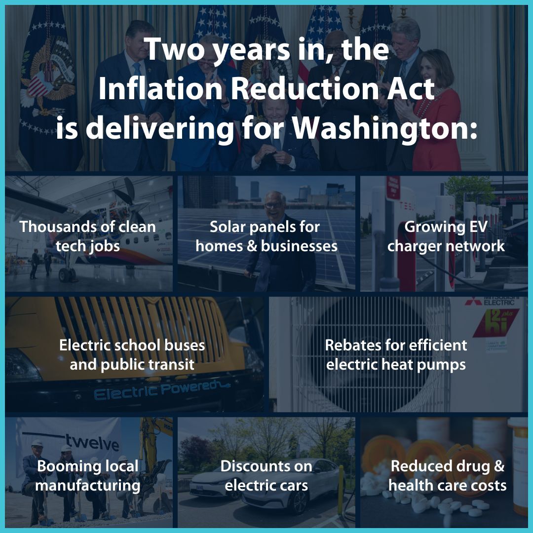 An infographic shows the Inflation Reduction Act's effects creating jobs, installing solar panels, and accelerating the clean transition.