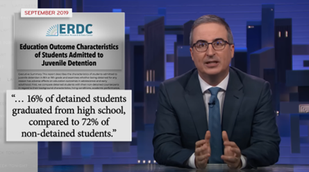 ERDC report featured on the Late-night show