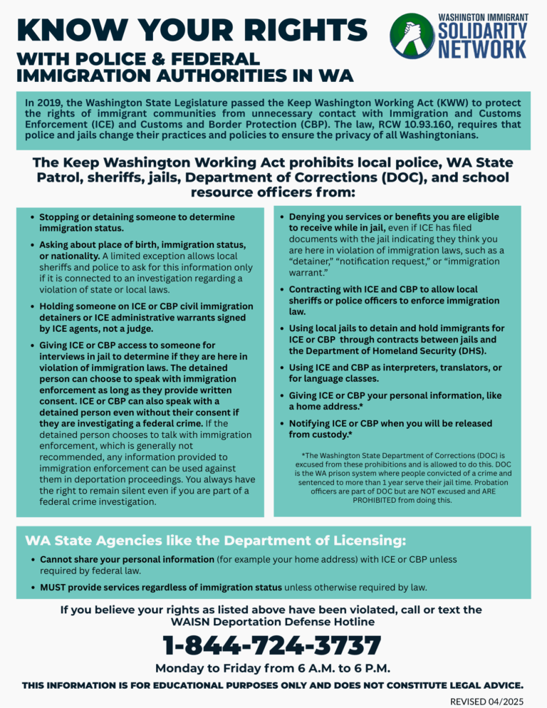 Know Your Rights poster