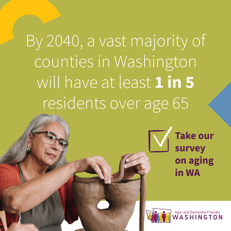 2025 Age and Dementia Friendly WA Survey