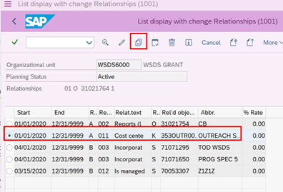 Image of list display with change relationships