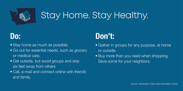 stay home stay healthy
