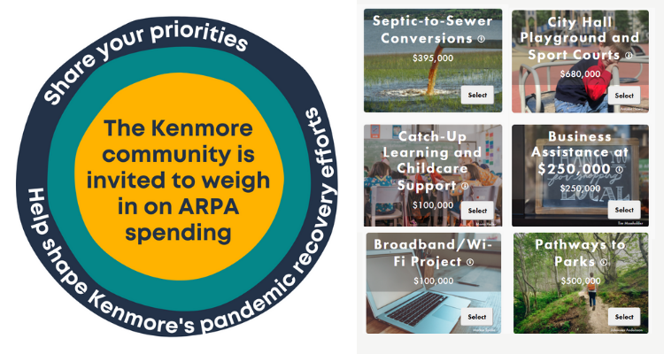 ARPA budgeting banner