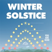 winter solstice 