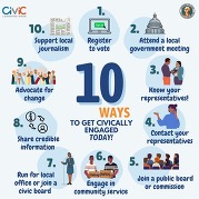 10ways