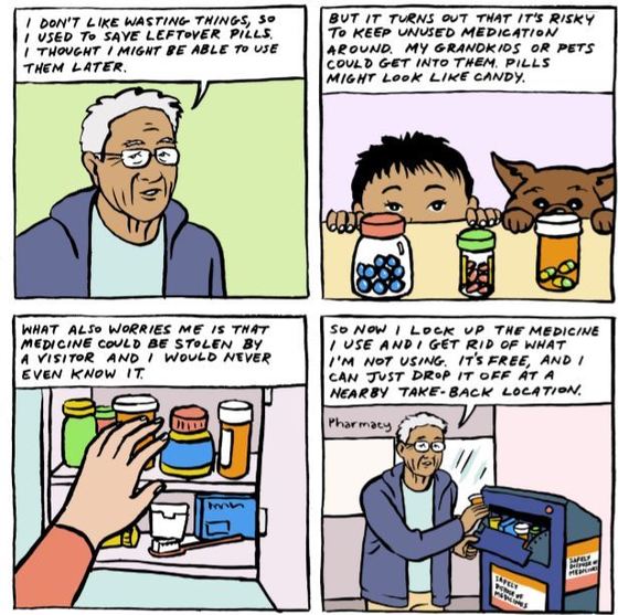 Secure medicine return comic