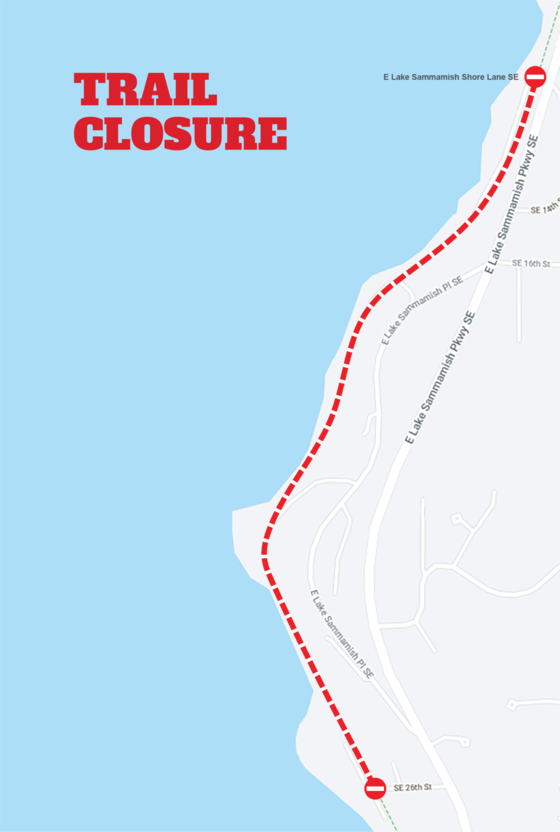 ELST closure map. 