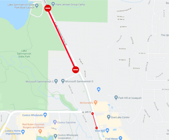 Map of ELST closures