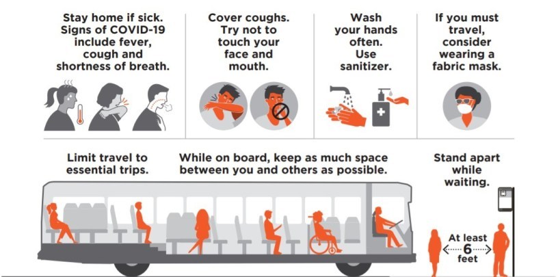bus travel safely graphic
