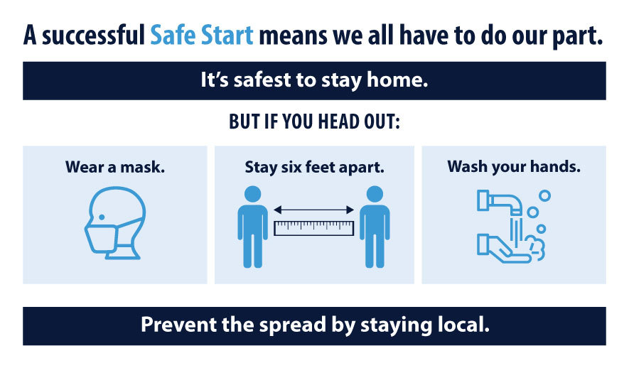 stay safe graphic