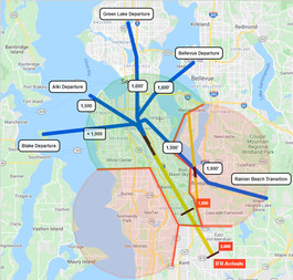 VFR routes - proposed