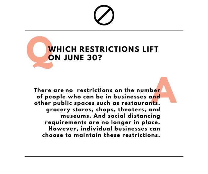 Which restrictions lift on June 30?
