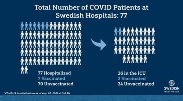 swedish - vaccine effectiveness