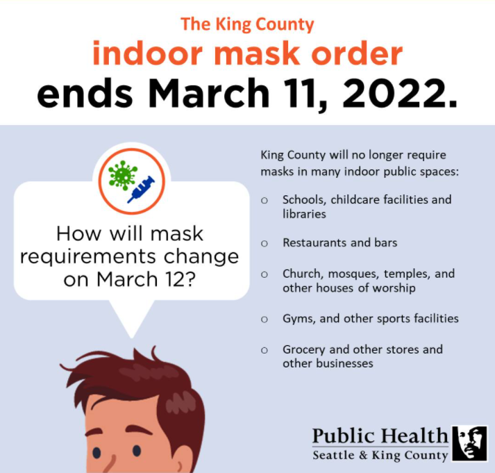 Public Health mask order