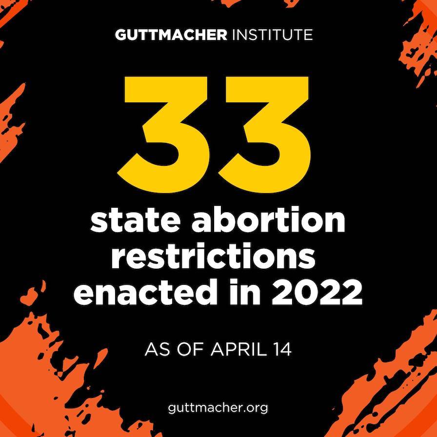 GUTTMACHER