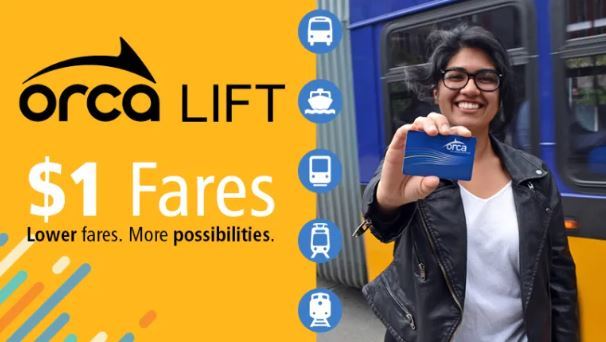 words that say "orca LIFT $1 Fares Lower fares. More possibilities." icons of modes of travel by Metro and a photo of a woman with ORCA card