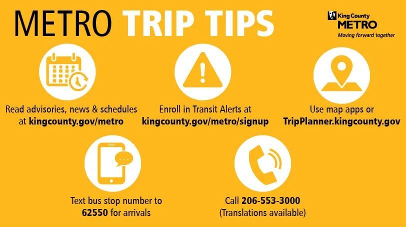 Image with yellow background with ways to get Metro information all listed below