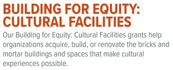 Building for Equity