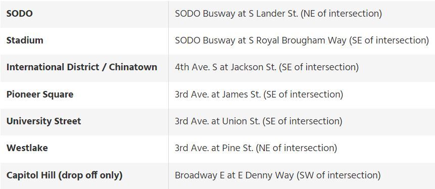 Tabled list of shuttle stops from SODO Station to Capitol Hill Station