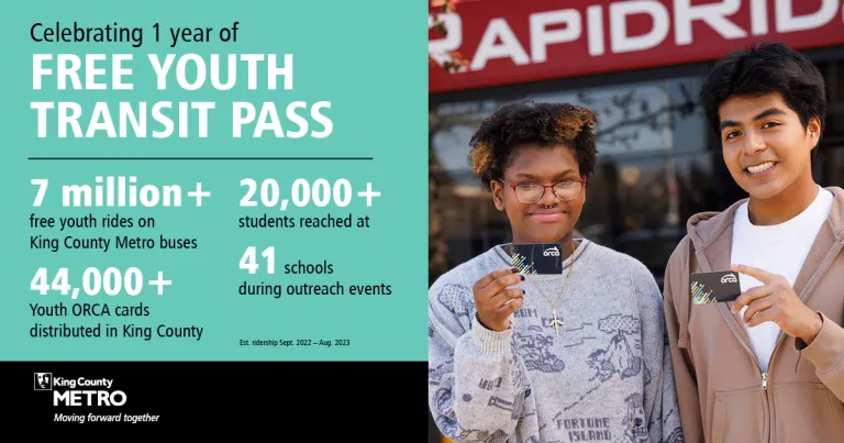 This is an image of two youths smiling while holding an orca card.