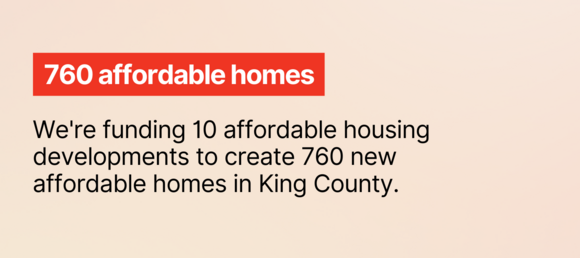 Today we announced funding for 10 affordable housing developments that will generate 760 new affordable homes throughout King County.  