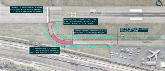 taxiway A11 project scope