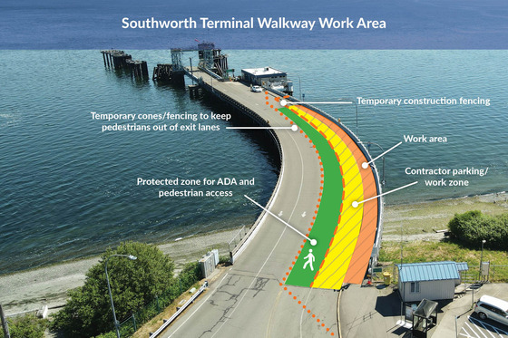 Southworth Ferry