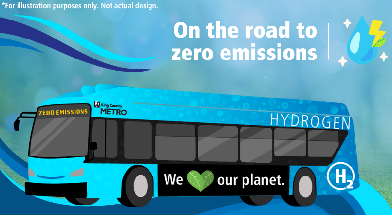 image of a cartoon bus with blue paint text "on the road to zero emissions"  and "we (heart) our planet"