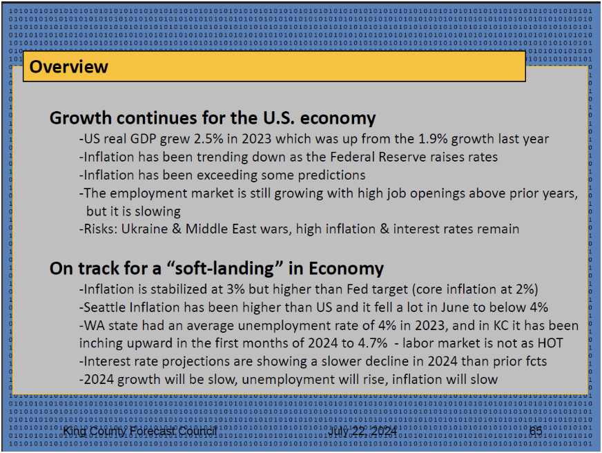 Economy Graphic