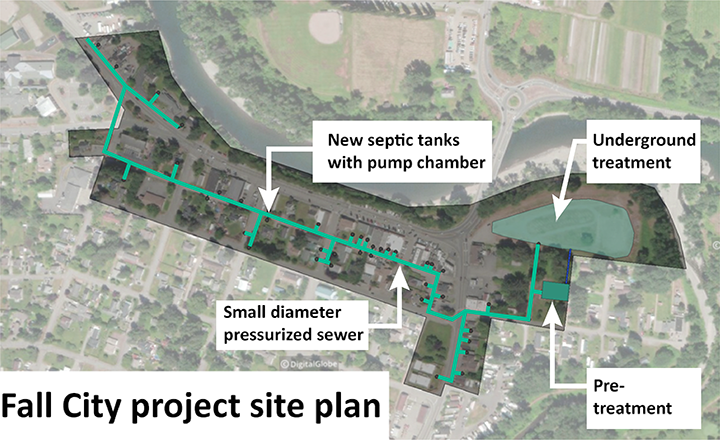 Fall City project site plan