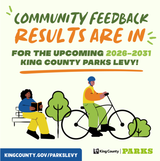 Parks Levy Survey Results