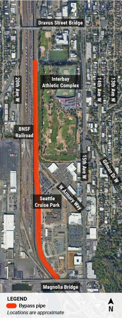 Map shows the location of the temporary bypass pipeline extending from the Interbay Pump Station to just north of the Interbay Golf Center.