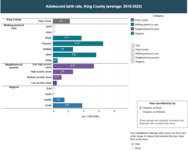 Dashboard Tutorial Thumbnail