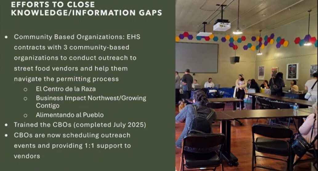 Streamlining Food Permits 